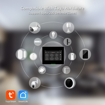 Smart Home Tuya 4g/GSM/Wifi Home Security Panel Antifurto Sistema di allarme di sicurezza