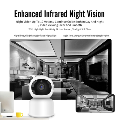 macchina fotografica piena dello Smart Camera HD Wifi Alexa Google PIR Detection Security PTZ di 1080P Tuya