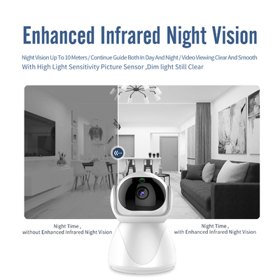 Casa astuta di Mini Wifi Indoor PIR Motion Detection For Smart della casa della videocamera di sicurezza di Tuya