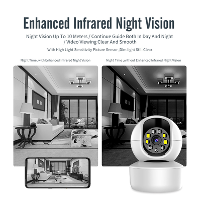 Macchina fotografica senza fili del IP di Tuya della rete domestica dello Smart Camera 1080p 2.4G/5G con rilevazione di moto