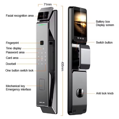 Glomarket Tuya Security Blocco automatico 3D con riconoscimento facciale