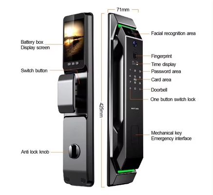Glomarket 3d riconoscimento facciale impronte digitali Tuya Wifi Digital Smart Lock