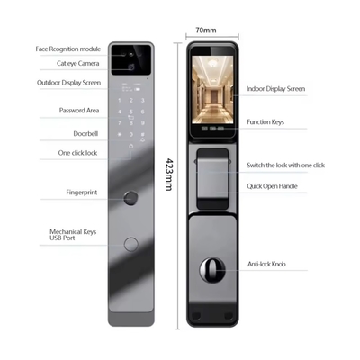 Glomarket Tuya Smart Lock per porta con riconoscimento facciale biometrico