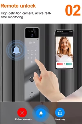 Glomarket Tuya Smart Lock per porta con riconoscimento facciale biometrico