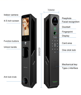 Chiuso con riconoscimento facciale Tuya Smart.