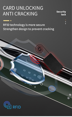 Riconoscimento facciale 3D lucchetto intelligente Usmart Go APP gestione intelligente