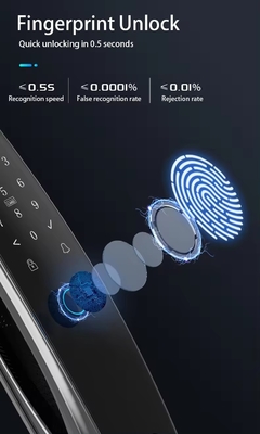 Blocco delle impronte digitali con riconoscimento facciale intelligente per il sblocco remoto di un'app mobile