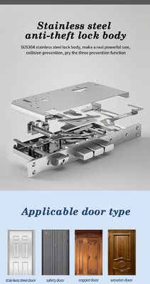 Glomarket Tuya Riconoscimento facciale 3D intelligente Blocco automatico occhio di gatto impronta digitale digitale password Chiusura porta