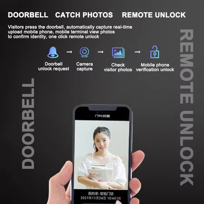 Glomarket Tuya Digital Smart Lock Sistema biometrico completamente automatico di sicurezza impronte digitali 3d riconoscimento facciale password serratura della porta
