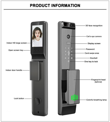 Glomarket Tuya Digital Smart Lock Sistema biometrico completamente automatico di sicurezza impronte digitali 3d riconoscimento facciale password serratura della porta