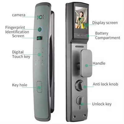 Glomarket Smart Tuya Wifi Porte di blocco Automatico Alarme Impressione digitale Smart APP Chiave digitale Password Sicurezza Blocco automatico