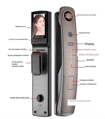 Glomarket 3d Face Recognition Smart Door Lock With Camera Digital Fingerprint Serrature di sicurezza completamente automatiche