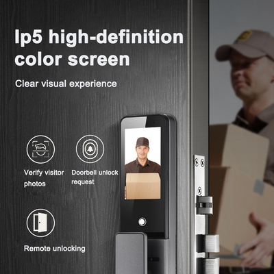 Glomarket 3d riconoscimento facciale Smart Door Lock Tuya Real Time Video Intercom Wifi Intelligent Door Lock With Palm Print