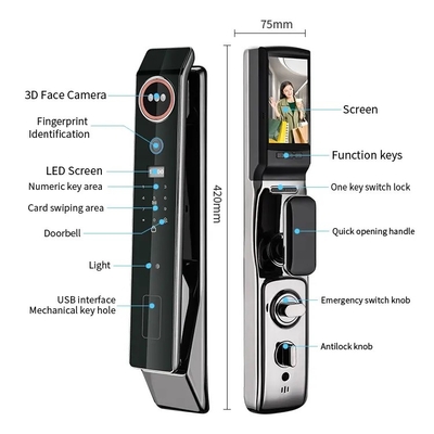 Glomarket Prezzo di fabbrica Wifi App Smart Door Lock Con Riconoscimento Faciale Impronta digitale Biometrica Cerradura Supporto Intercom Funzione