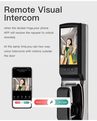 Glomarket Prezzo di fabbrica Wifi App Smart Door Lock Con Riconoscimento Faciale Impronta digitale Biometrica Cerradura Supporto Intercom Funzione