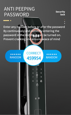 Glomarket Prezzo di fabbrica Wifi App Smart Door Lock Con Riconoscimento Faciale Impronta digitale Biometrica Cerradura Supporto Intercom Funzione