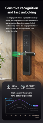 Glomarket Tuya Wifi Smart Lock Porta in legno in alluminio Riconoscimento facciale di impronte palmare impronte digitali digitali