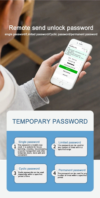 Glomarket Wifi Biometrica Tuya App elettronica Remote Smart Lock Smart Fingerprint Door Lock con Cat Eye