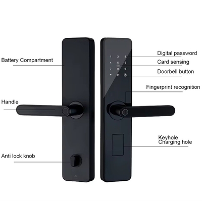 Glomarket Home Appartamento Tuya Smart WiFi Digital Door Lock Telefono APP Controllo remoto Sicurezza Impressione digitale Smart Door Lock
