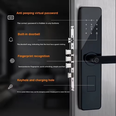 Glomarket Home Appartamento Tuya Smart WiFi Digital Door Lock Telefono APP Controllo remoto Sicurezza Impressione digitale Smart Door Lock