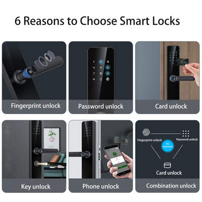 Glomarket Tuya Smart Security Serratura digitale delle porte Maniglia di impronte digitali biometriche Serratura intelligente Hotel Camera appartamento Serratura di fabbrica Prezzo