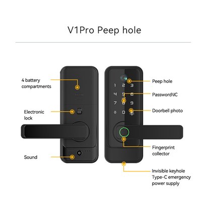 Glomarket Tuya Wifi Keyless Deadbolt Lock Serraduras Maniglia elettrica Serratura porta anteriore Con tastiera Smart Fingerprint Digital Lock