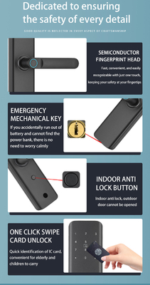 Glomarket Appartamento Blocco della stanza impronte digitali Smart Door Lock Ble Password Keyless App Control Chiusura digitale