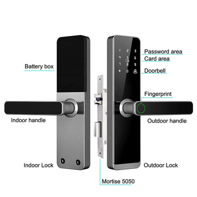 Glomarket Wholesale Prezzo di fabbrica Ingegneria di impronte digitali maniglia lucchetto senza chiave Hotel digitale Tuya App Smart Digital Door Lock