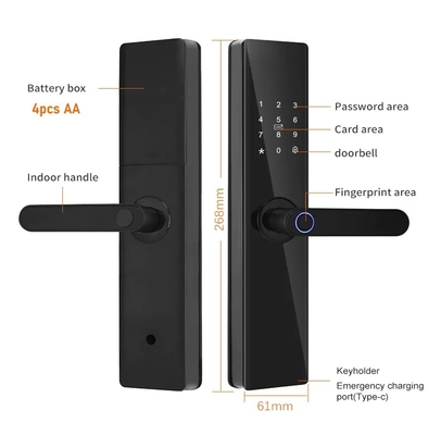 Glomarket Tuya TTlock Impronta digitale Password Appartamento Camera di casa Cerraduras Inteligentes Sicurezza Smart Chiusura porta in legno