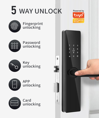 Glomarket Tuya TTlock Impronta digitale Password Appartamento Camera di casa Cerraduras Inteligentes Sicurezza Smart Chiusura porta in legno