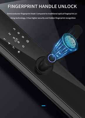 Glomarket Tuya TTlock Impronta digitale Password Appartamento Camera di casa Cerraduras Inteligentes Sicurezza Smart Chiusura porta in legno