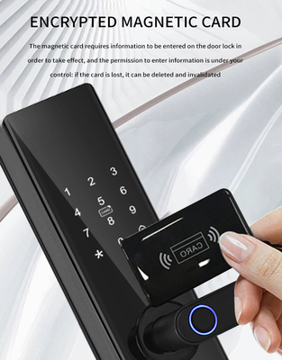 Glomarket Tuya TTlock Impronta digitale Password Appartamento Camera di casa Cerraduras Inteligentes Sicurezza Smart Chiusura porta in legno