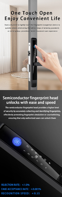 Glomarket Outdoor Aluminum Sliding Door Lock Digital Handle Electronic Ttlock Fingerprint Tuya Serrature intelligenti impermeabili