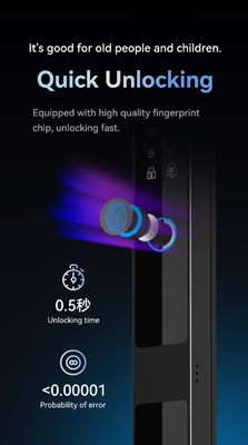 Glomarket Sicurezza Cerradura Inteligente Sicurezza Domestica Automatica Elettronica Wifi Impressione digitale Tuya Smart Door Lock