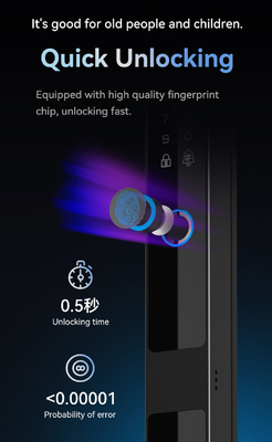 Glomarket Tuya 3d Face Cerradura Inteligente Automatica elettrica Wifi Camera Impressione digitale Smart Door Lock