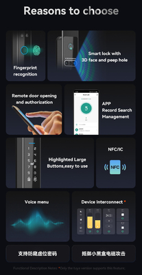 Glomarket Tuya 3d Face Cerradura Inteligente Automatica elettrica Wifi Camera Impressione digitale Smart Door Lock