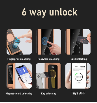 Glomarket Cortile Villa Chiusura Porta Alta Sicurezza Ignifuga Intelligente Doppia Impronta Digitale Password Smart Lock