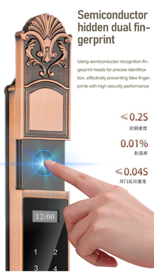 Glomarket Cortile Villa Chiusura Porta Alta Sicurezza Ignifuga Intelligente Doppia Impronta Digitale Password Smart Lock