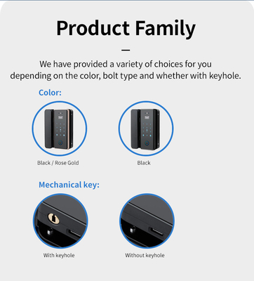 Glomarket Wifi Tuya App Remote Control Smart Fingerprint Glass Door Lock Card Password Face Unlock For Push Porta scorrevole