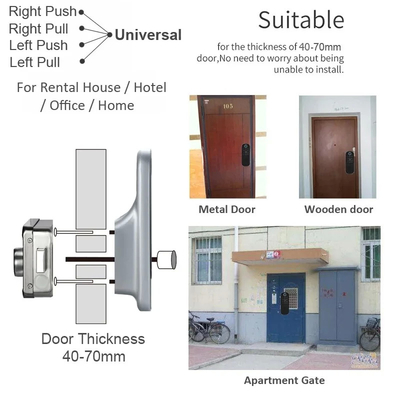 Appartamento Glomarket Tuya Smart Door Lock Antifurto Digital Password Ttlock App Control Gate Doppio Smart Rim Fingerprint Lock