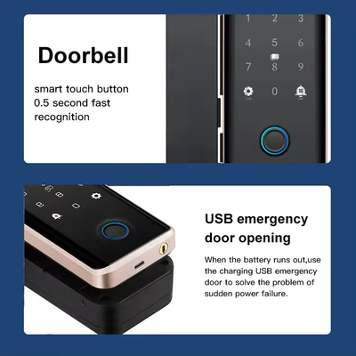 Glomarket Smart Glass Door Lock Wifi Remote Control Tuya App Office Lock Card Digitale Biometrica Impronta Digitale Di Della Porta