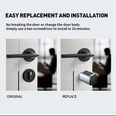 Glomarket Home Smart Door Lock Ttlock Smart Fingerprint Card Key Unlock Regolabile Cilindro Euro Smart Lock Tuya App Door Lock