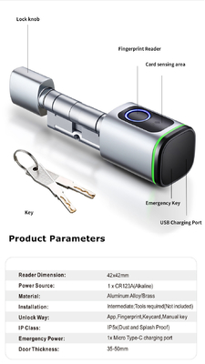 Glomarket Home Smart Door Lock Ttlock Smart Fingerprint Card Key Unlock Regolabile Cilindro Euro Smart Lock Tuya App Door Lock