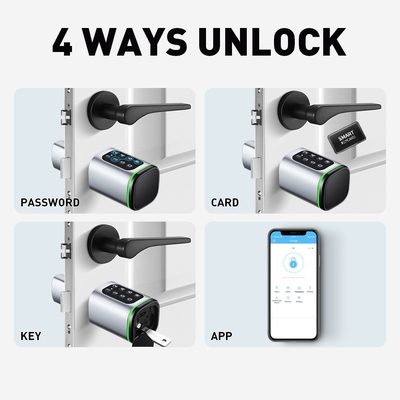 Glomarket Tuya Ttlock Smart Digital Keyless Door Lock Cylinder Combinazione Password &amp; Card Serratura elettronica Silindri di serratura intelligente
