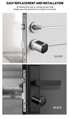 Glomarket Tuya Ttlock Smart Digital Keyless Door Lock Cylinder Combinazione Password &amp; Card Serratura elettronica Silindri di serratura intelligente