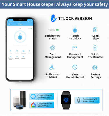 Glomarket Tuya Ttlock Smart Digital Keyless Door Lock Cylinder Combinazione Password &amp; Card Serratura elettronica Silindri di serratura intelligente
