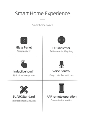 Glomarket UE 1/2/3/4 Gang Tuya Smart Switch Light Alexa Controllo vocale Touch Glass Wall Wireless Wi-Fi Switch elettrico
