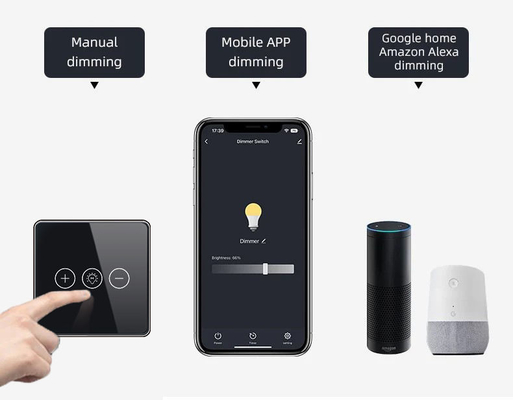 Luce senza fili di Wi-Fi del regolatore della luminosità del commutatore di Crystal Panel Touch Wall Smart di vetro del commutatore astuto di Glomarket Tuya Wifi per lo Smart Home