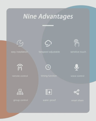 Glomarket Tuya Smart Wi-Fi Ceiling Fan Switch Eu Standard Glass Touch Wall App Controllo remoto Commutatore di velocità elettrico del ventilatore