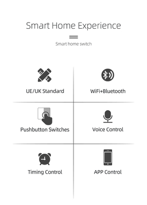 Glomarket Tuya WiFi Zigbee Smart Light Switch Push Button Wall Switch 1/2/3 Gang Lavorare con Alexa Google Home
